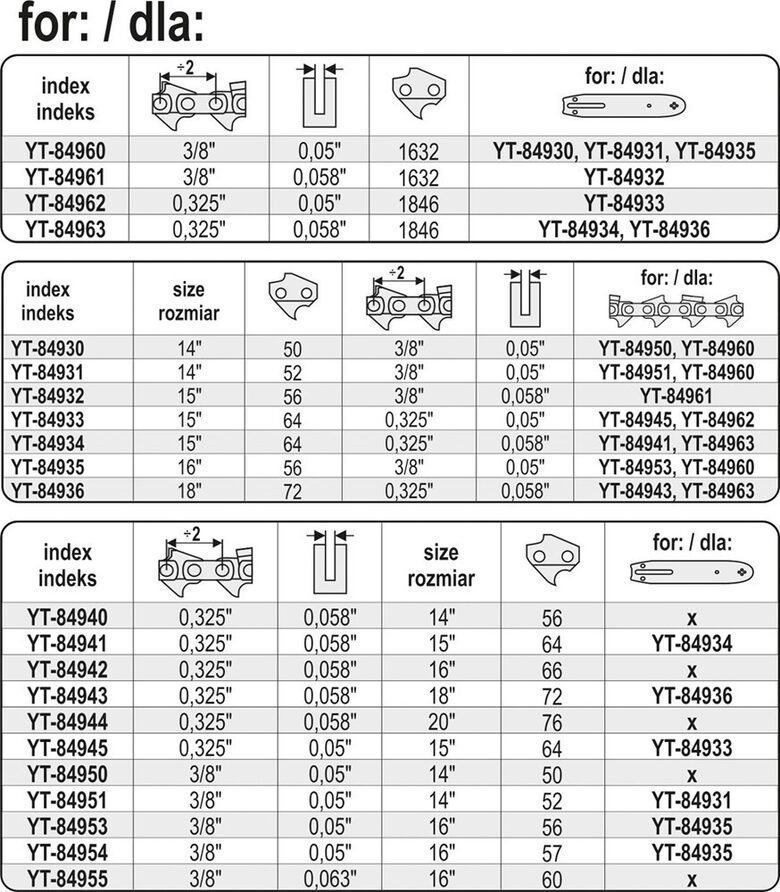 Motorzāģa ķēdes kniedēšanas mašīna (YT-84970)